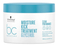 Schwarzkopf Bonacure Moisture Kick Treatment – Intensieve Hydratatie voor Normaal tot Droog Haar (500ml)