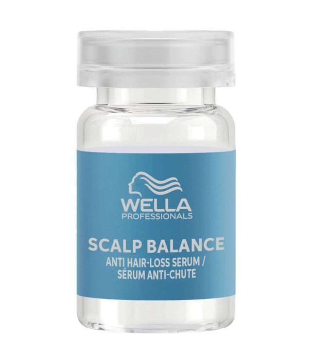 Wella Professionals Anti Haaruitval Serum – Versterkt en Verzorgt (8x6ml)